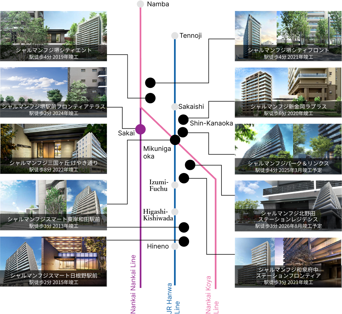 フジ住宅の“CHARMANT FUJI